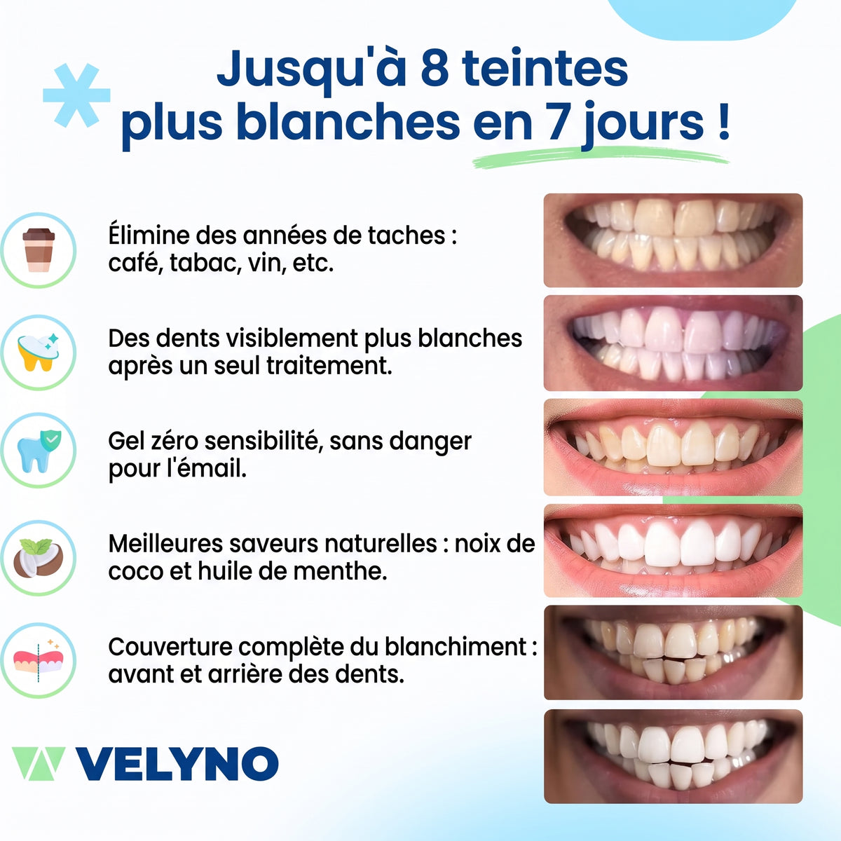 Bandes blanchissantes Premium
